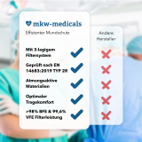 OP-Masken Typ 2R - 50er Box